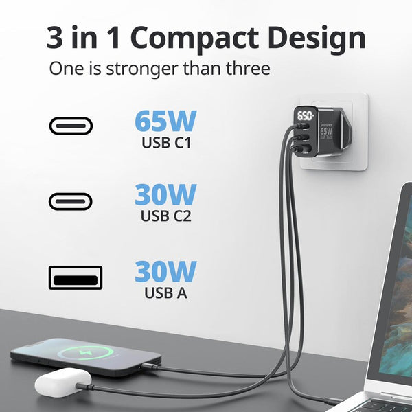 【門市發售】SuperV 65W PD 快充火牛（G86）